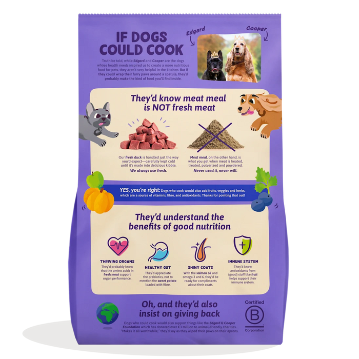 Edgard & Cooper Adult Hundefutter Frische Ente