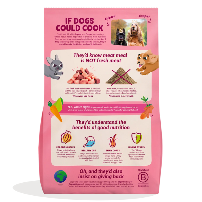 Edgard & Cooper Puppyfutter Ente & Huhn